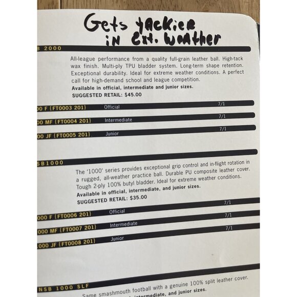 Vintage NIKE Catalog And Price List 1997 Performance Equipment Deion Sanders - Picture 8 of 16